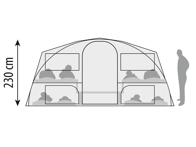 Europa Camper Trailcruiser Basic - 8 personen - Nieuw 2026  foto: 18
